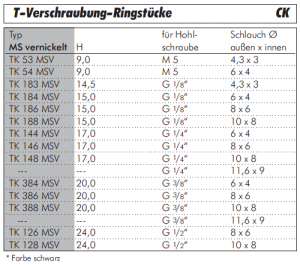 T-Verschraubung-Ringstücke für CK-Verschraubungen Messing vernickelt, alle Größen